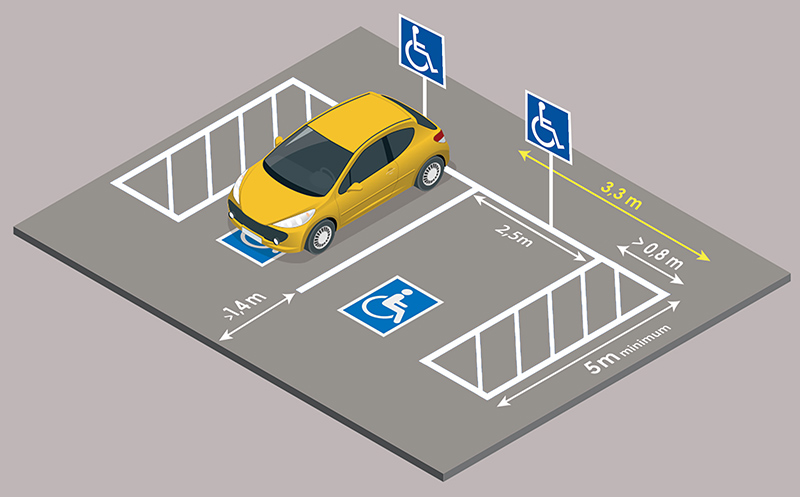 dimensions recommandées pour les places de stationnement en bataille, en créneau et en épi