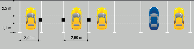 dimensions standards d'une place de parking