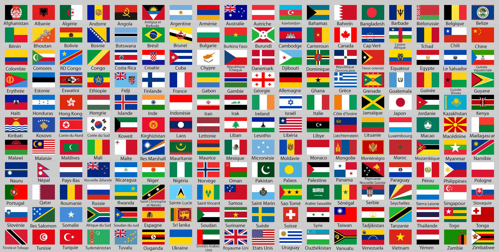 Quels sont les pays qui commencent par la lettre W ?